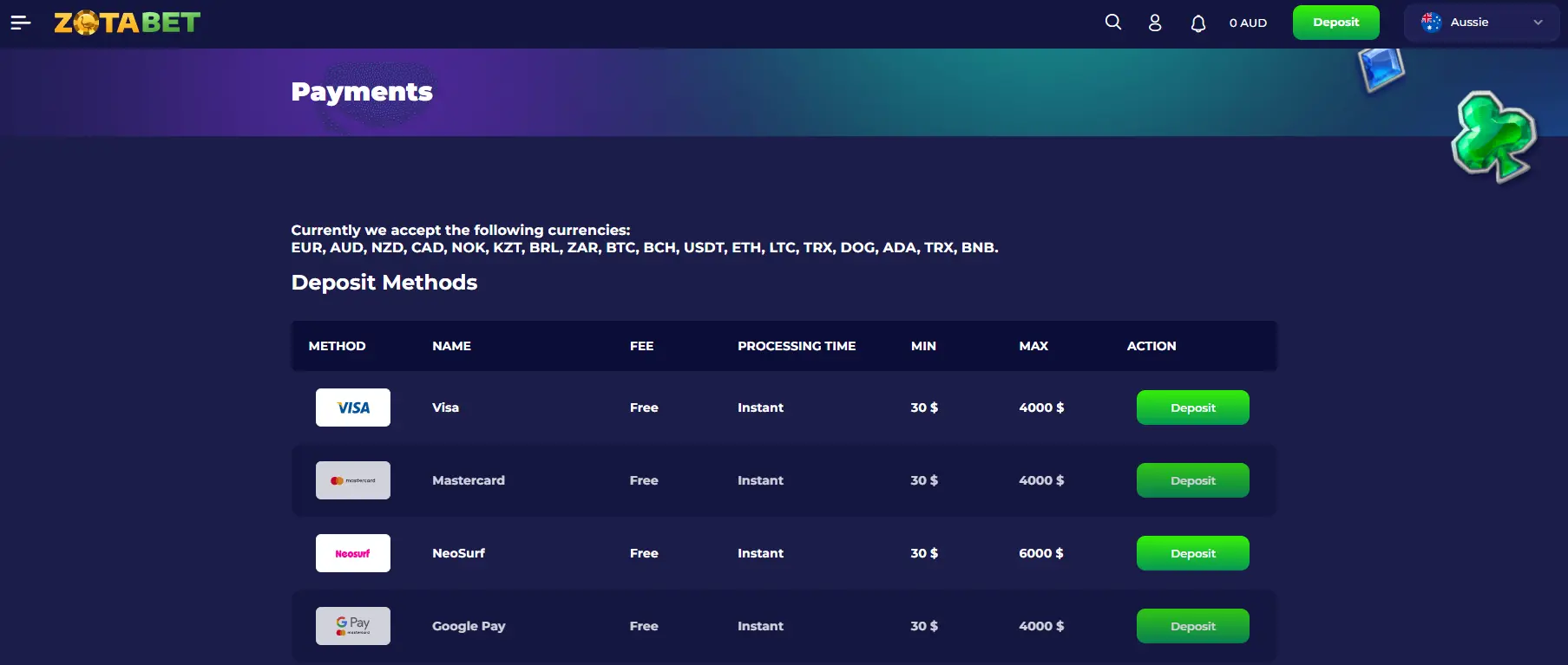 Zotabet casino payment methods
