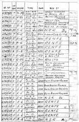 Vulcan Diesel and Electric Loco List Page 4.jpg (194199 bytes)