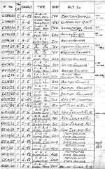 Vulcan Diesel and Electric Loco List Page 5.jpg (179574 bytes)