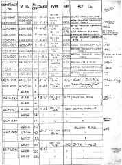 Vulcan Diesel and Electric Loco List Page 8.jpg (159466 bytes)